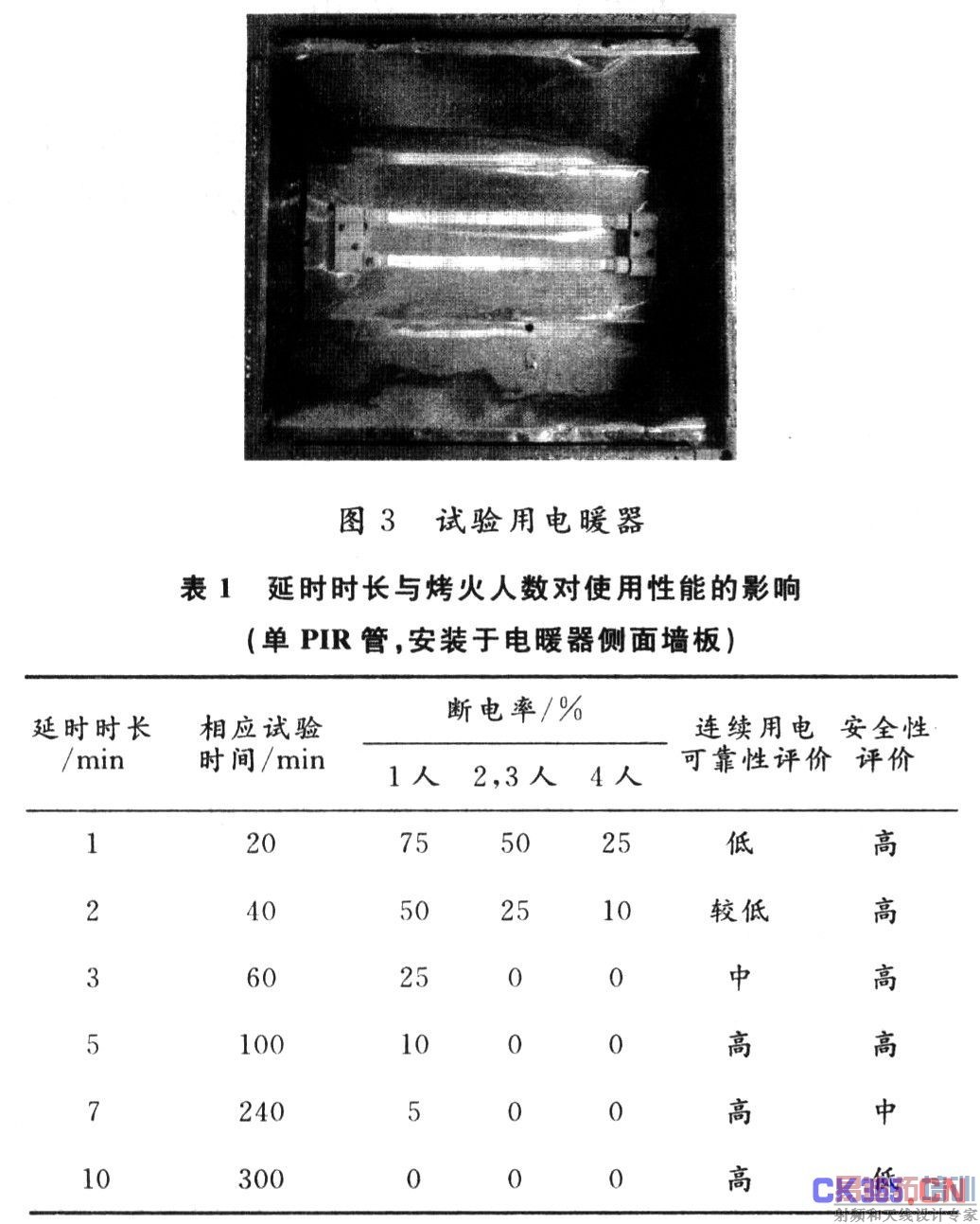 滤光片